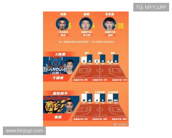 辽宁与广东的比赛时间安排及直播信息详解